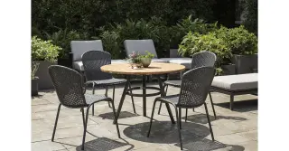 Móveis para Área Externa que podem Molhar